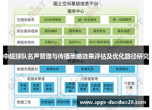 中超球队名声管理与传播策略效果评估及优化路径研究